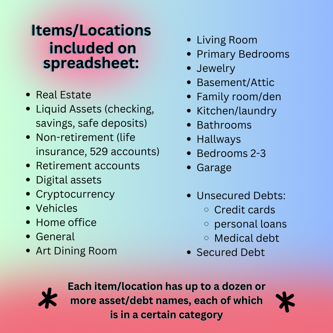 Divorce Asset and Debt Detailed Spreadsheet